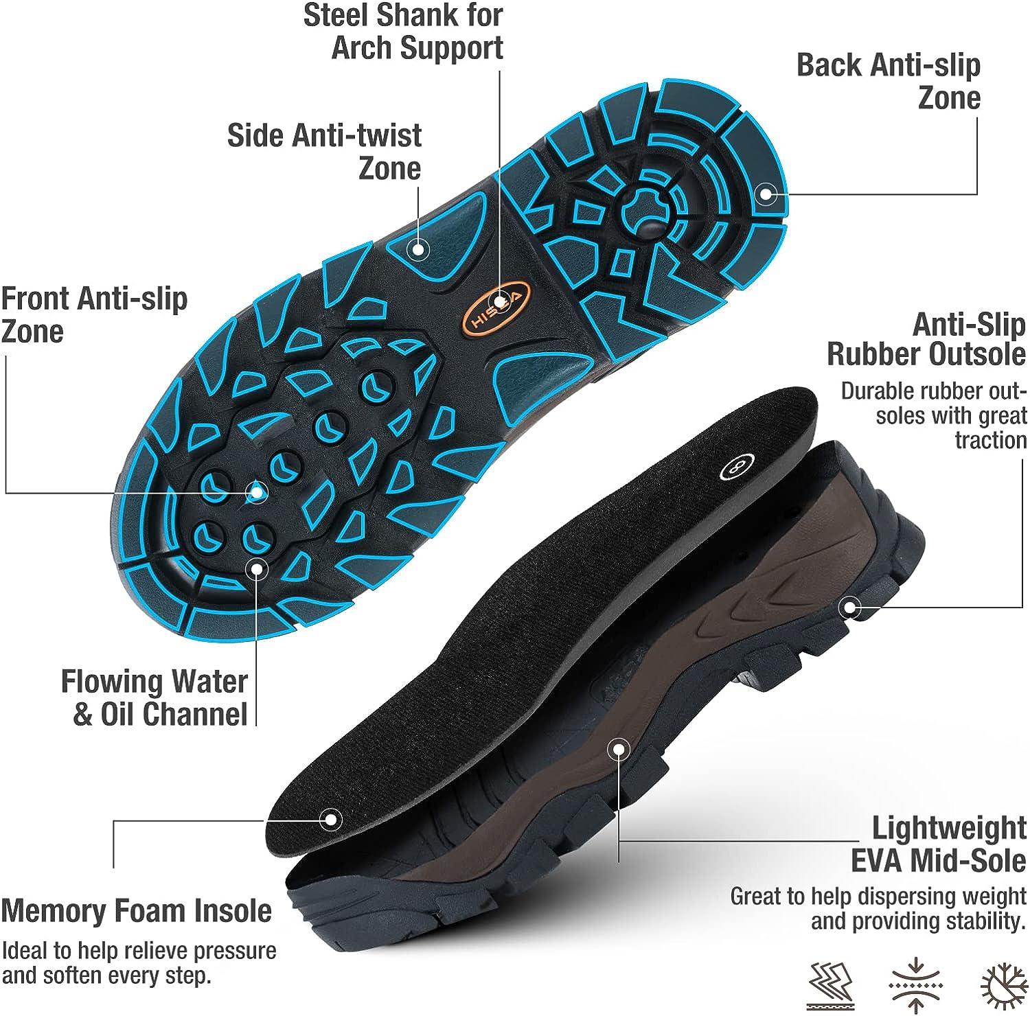 Neoprene shoe soles new arrivals