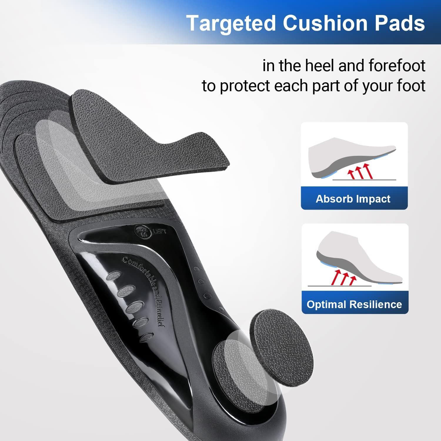 Orthotic Work Shoe Inserts for Men Women Thin Insoles for Dress Shoes