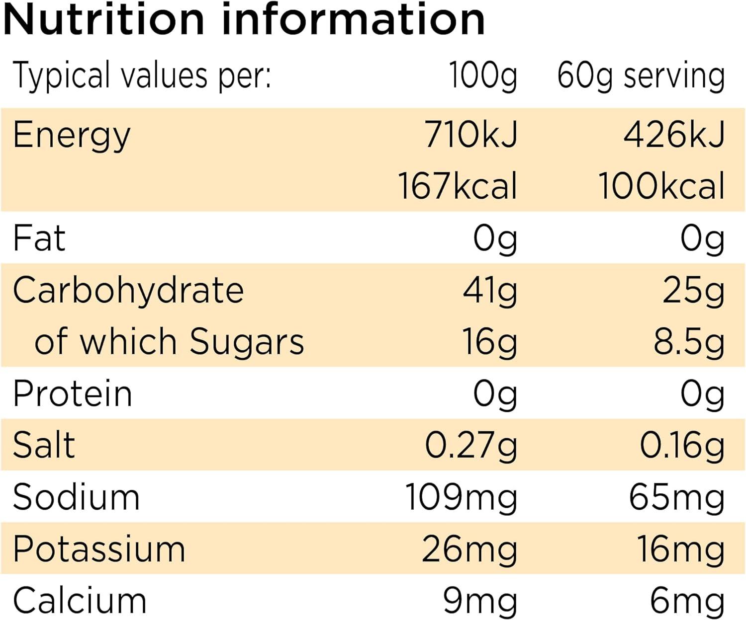 British Cycling Energy Gels 25g Dual Source Fast Acting Carbs 3