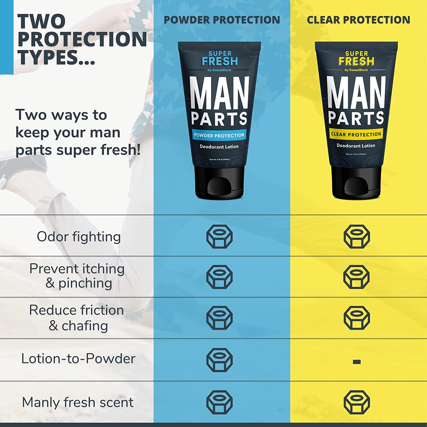 Super Fresh Man Parts Ball & Crotch Deodorant For Men Aluminum Free