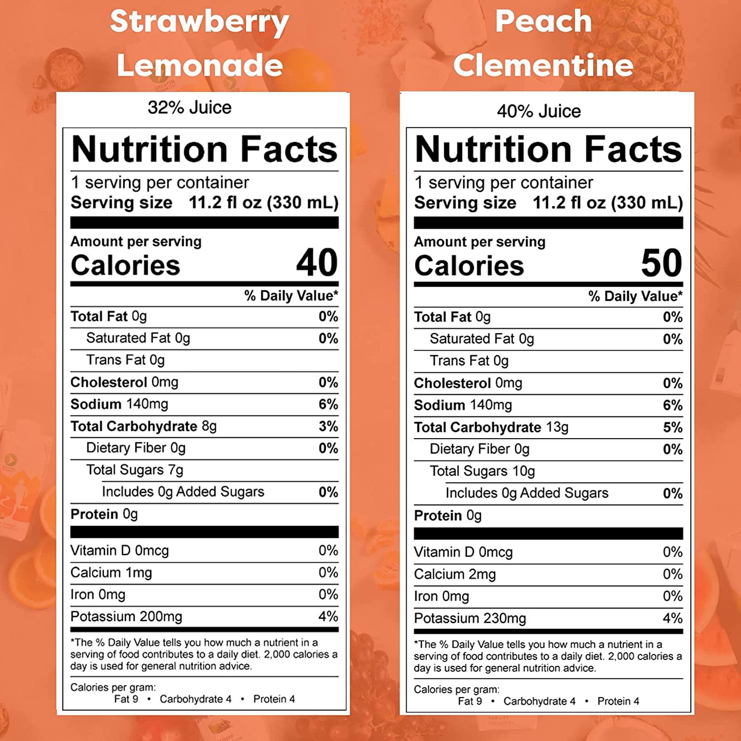 Greater Than All Natural Lactation Support Coconut Water Variety Pack