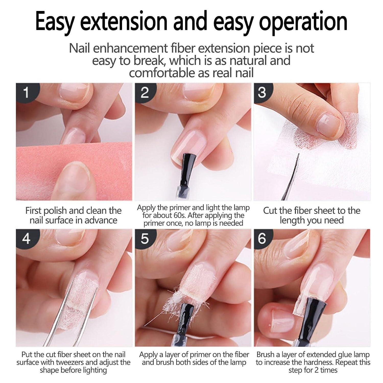 Bluesky Builder Gel Nail Extension Kit