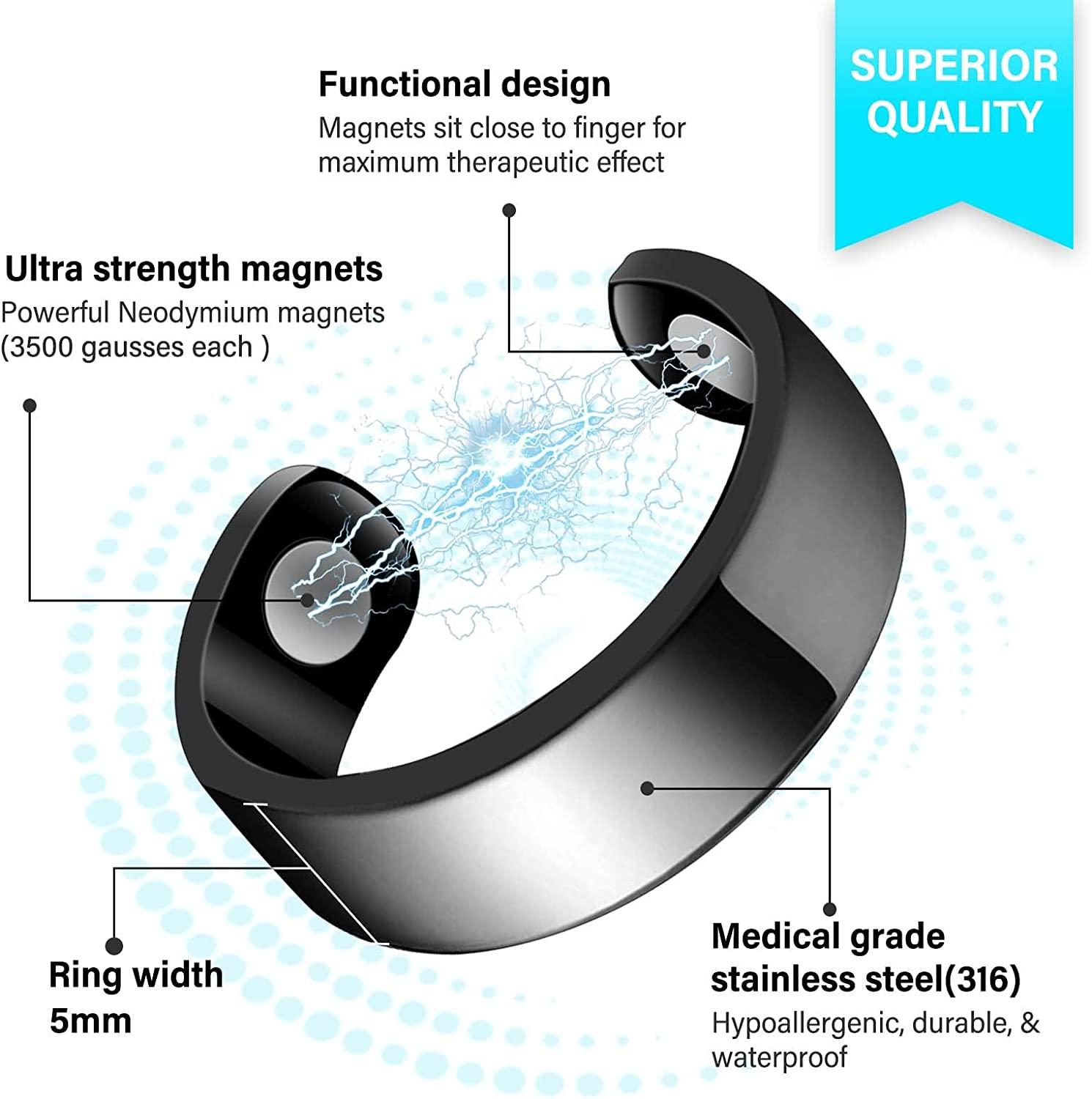 Lymphatic Drainage Therapy Ring Detoxification & Treatment