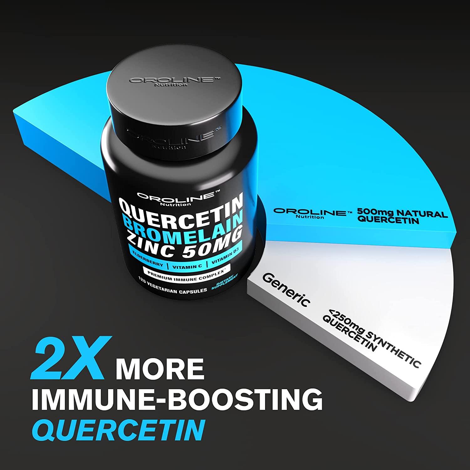 Quercetin 500mg Supplement Zinc 50mg Vitamin C Vitamin D3 Bromelain for