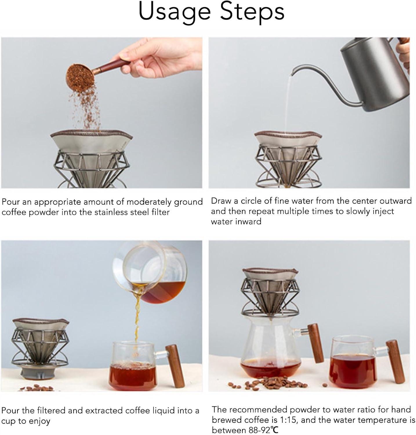 Buy Permanent Cone-Shaped Coffee Filter - Odorless & Reusable 304 Stainless  Steel Perfect for 3-4 Cup Brewing - International Shipping Available | Buy  Now with Express International Delivery | GoSupps.com