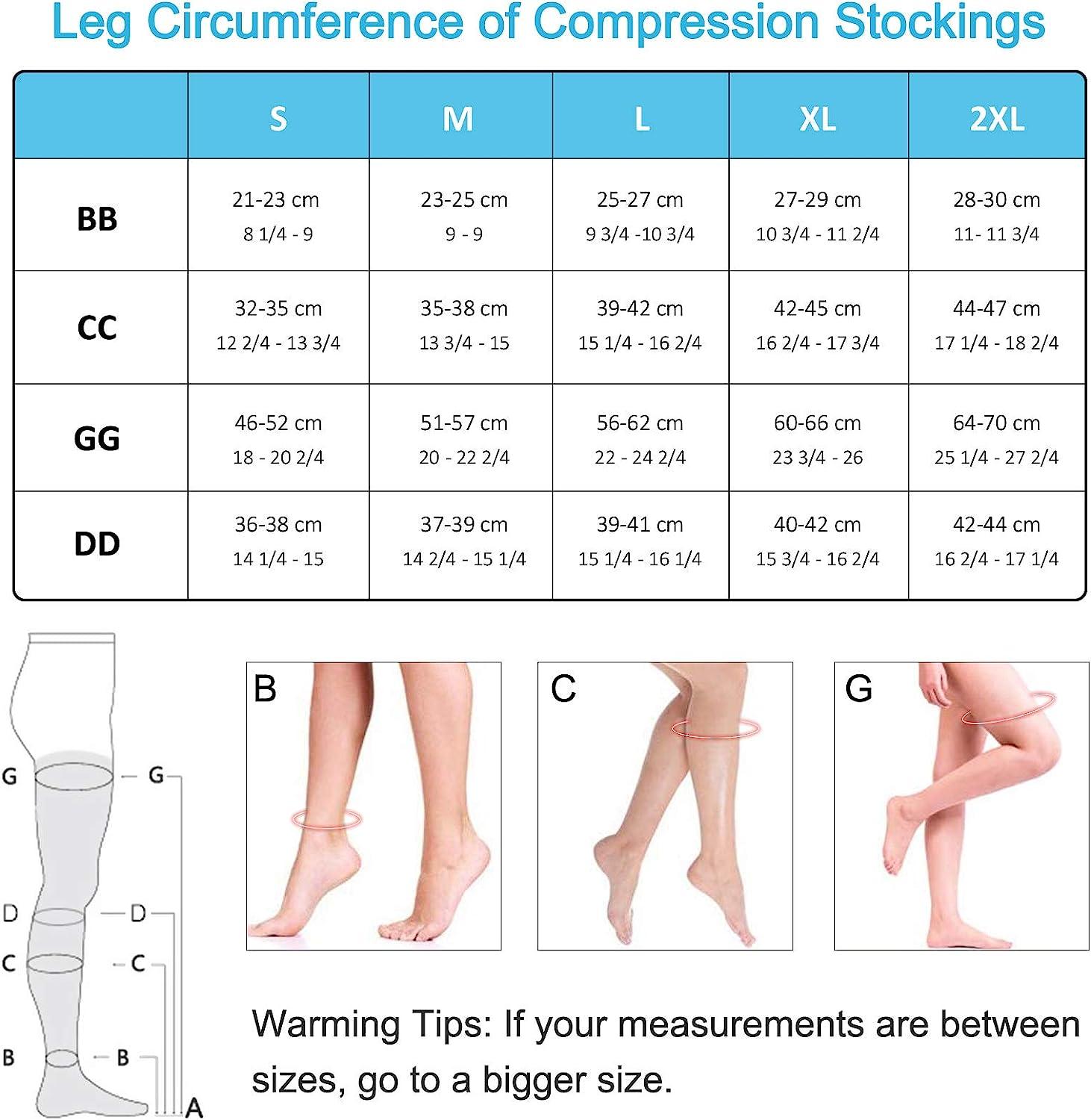 2 Pairs Compression Stockings for Women & Men,20-30mmHg Thigh High  Compression Socks,Closed Toe Medical Compression Socks with Silicone Dot  Band--Best