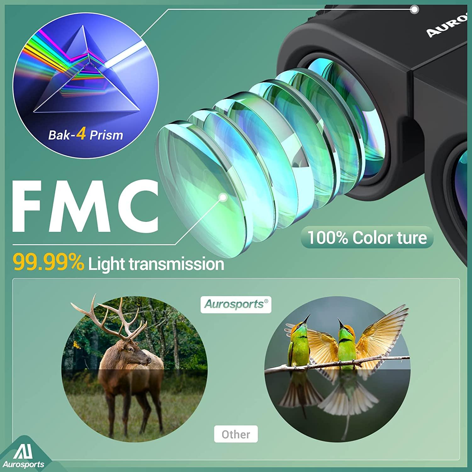 Aurosports 10x25 Binoculars Large View Compact Binoculars for