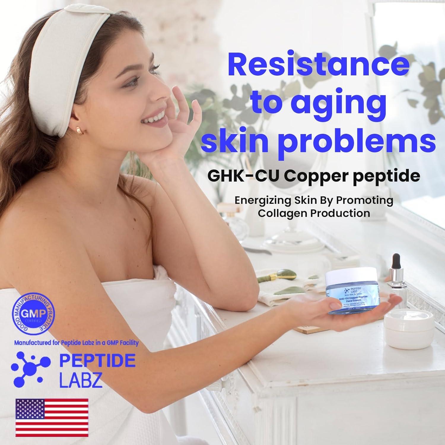 Buy Copper Peptide GHK-Cu Face Cream - Anti Wrinkle Anti Aging & Firming |  1.7 fl oz - Worldwide Shipping | Buy Now with Express International  Delivery