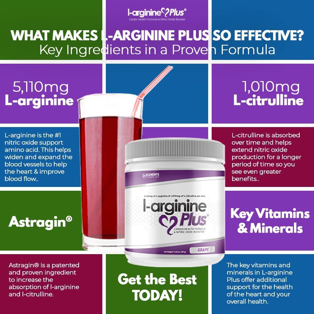 LArginine Plus Raspberry Flavor 3Pack Supports Blood Pressure