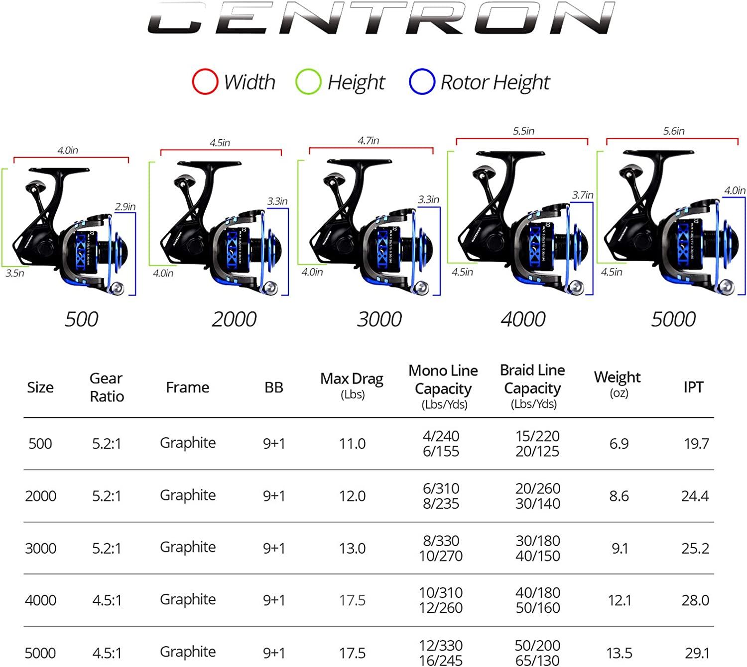KastKing Summer and Centron Spinning Reels, 9 +1 BB Light Weight