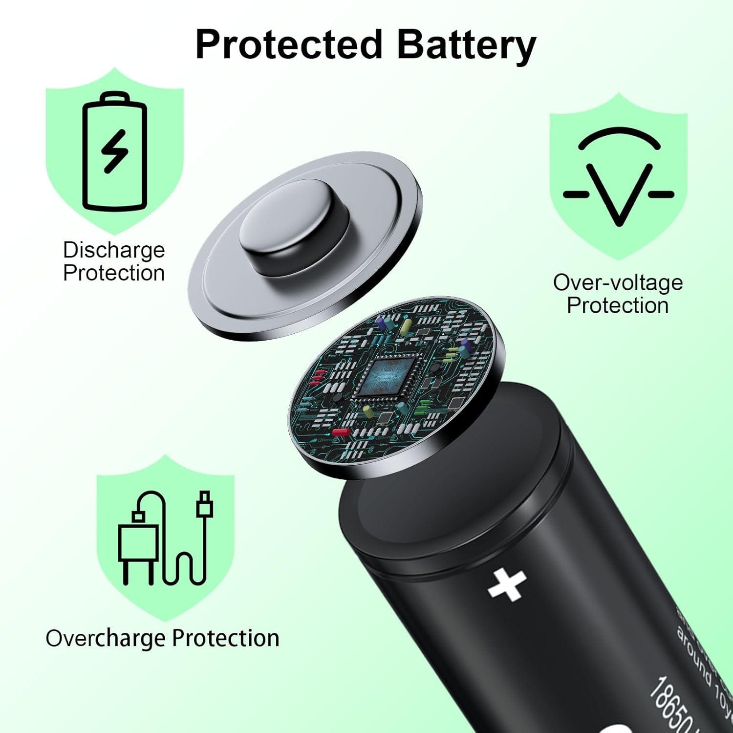 4-Pack 18650 Rechargeable Batteries - 3.7V 2500mAh Flat Top Lithium Batteries