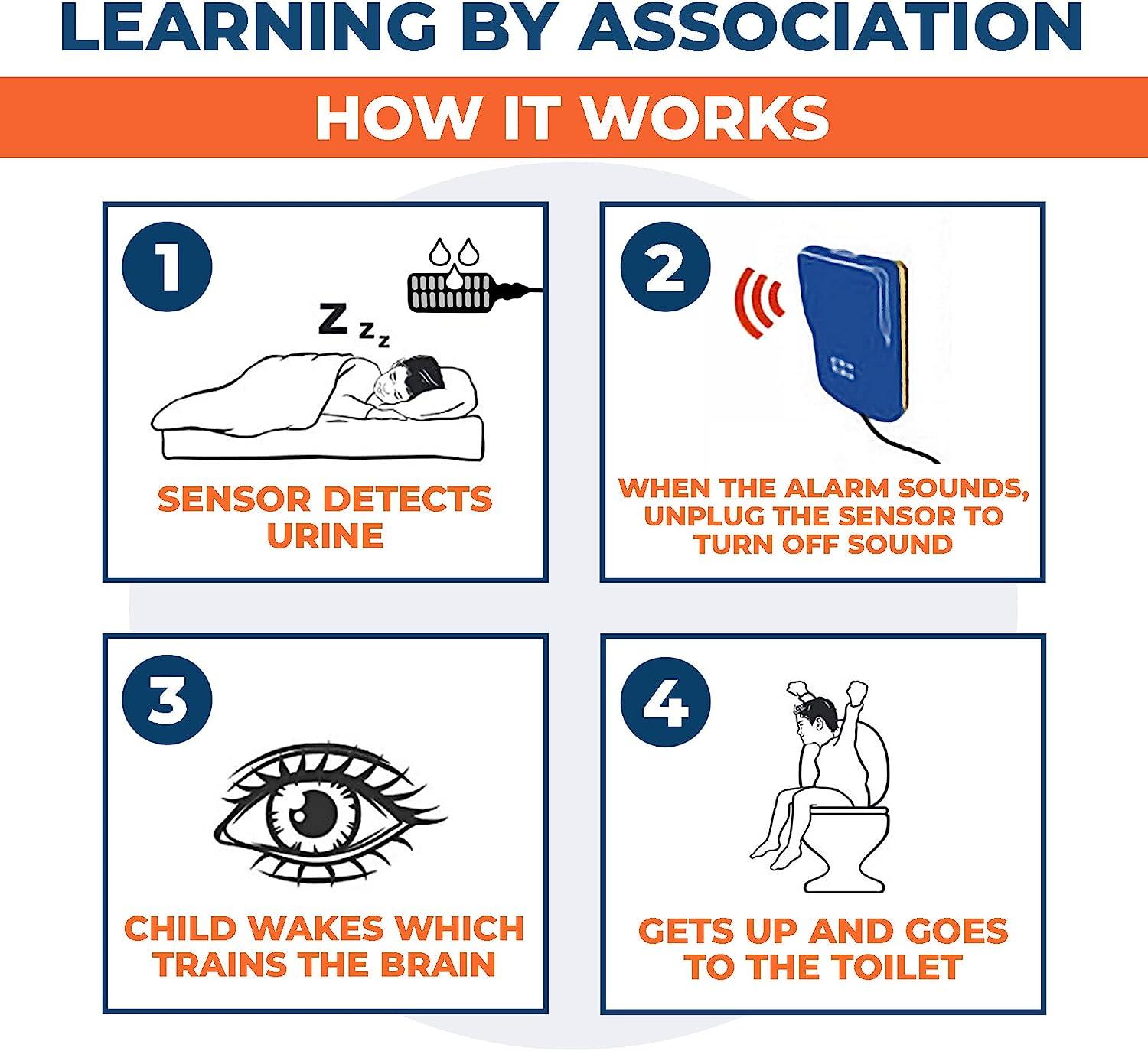 Dri Sleeper Excel Bedwetting Alarm for Children Blue and Yellow