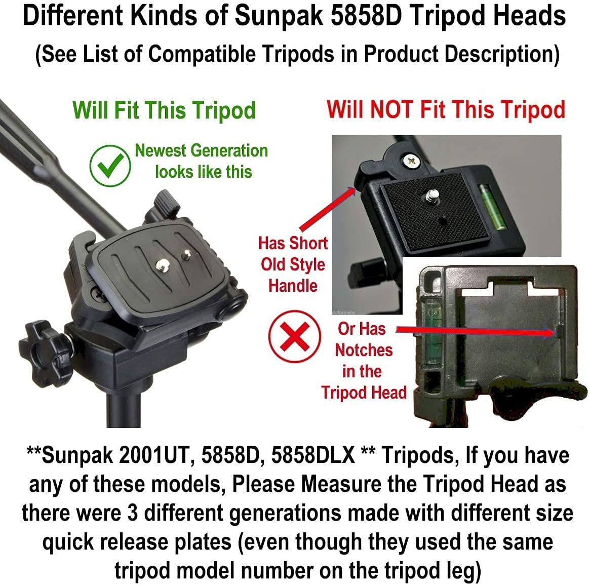 DaVoice 44mm Tripod Quick Release Plate Camera Mounting Adapter Parts