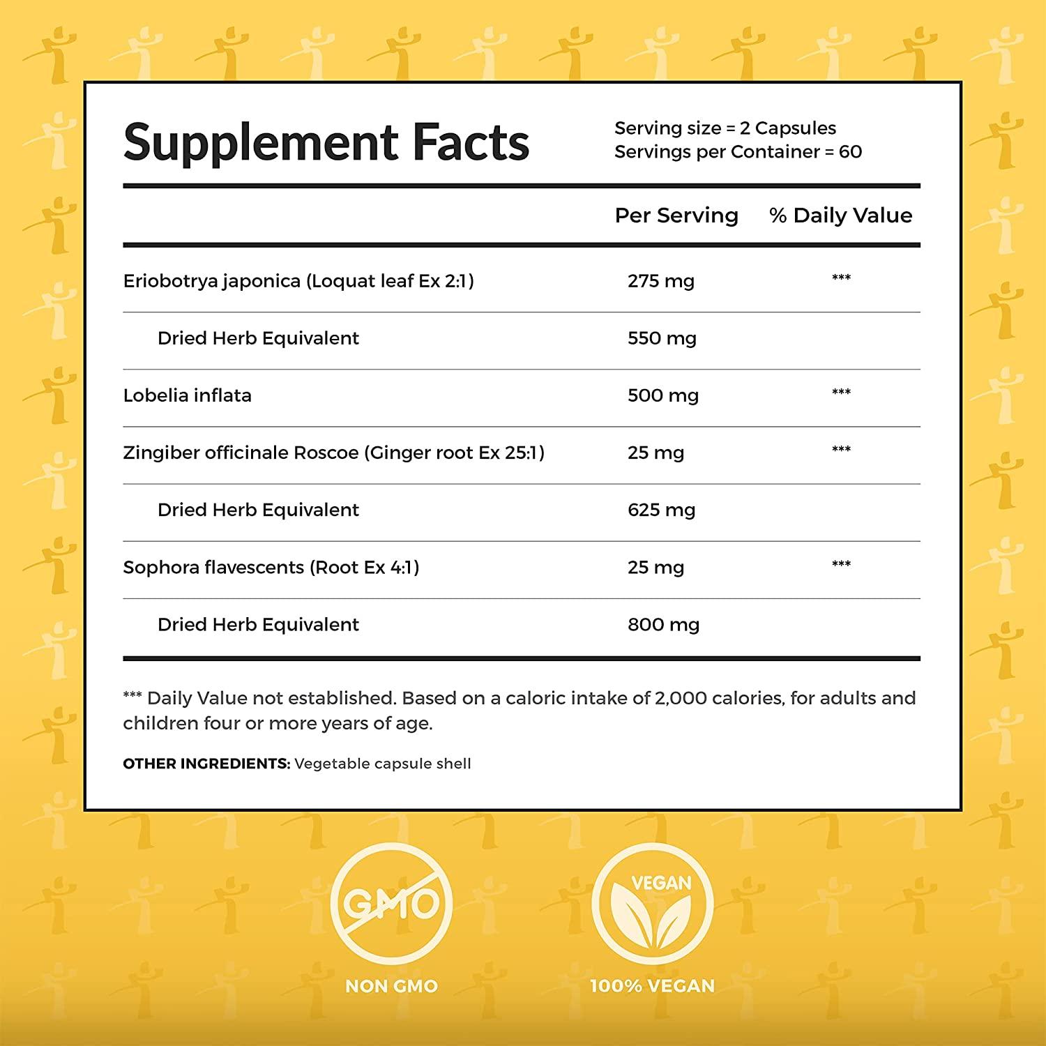 Vice Breaker Quit Smoking for The Last Time. Works Fast Stop Smoking