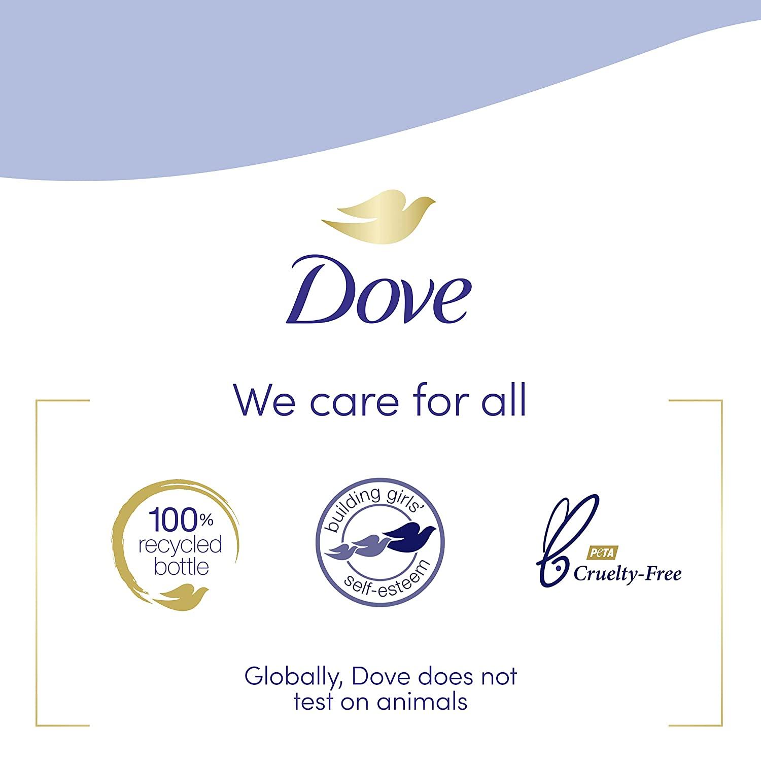 Dove Irritation Care Body Wash Fragrance & Sulfate Free, Ultra