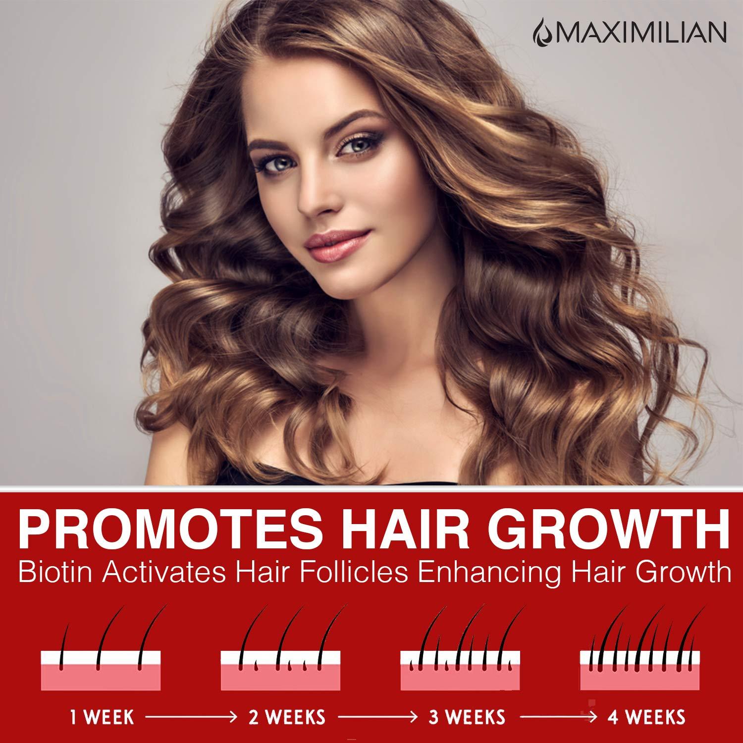 Maximilian Biotin & Collagen Shampoo Set for Thinning Hair Hair