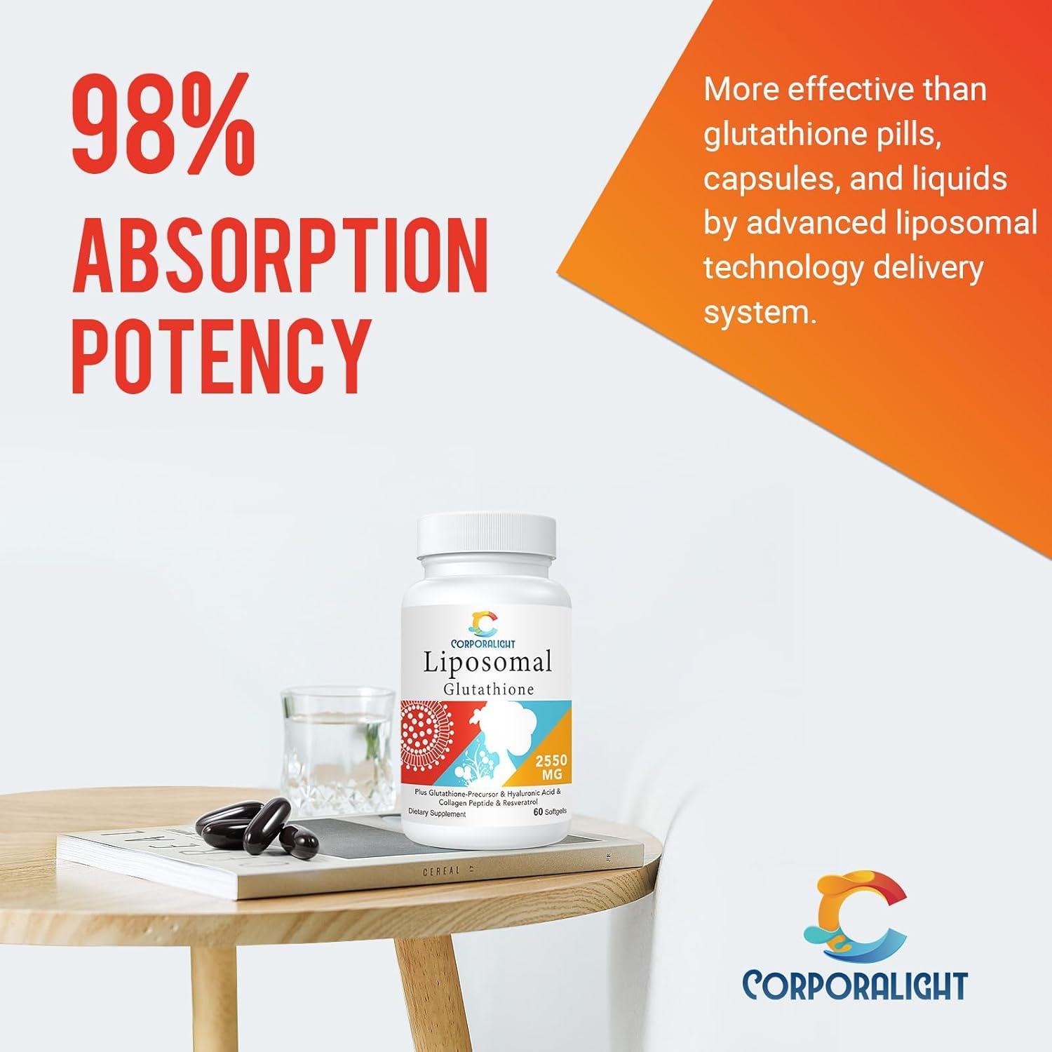 take l carnitine with or without food I take L-Carnitine for weight loss, it says not to take more then 1g per  day, but I read online that i should have 2-4g per day to lose weight. What  is