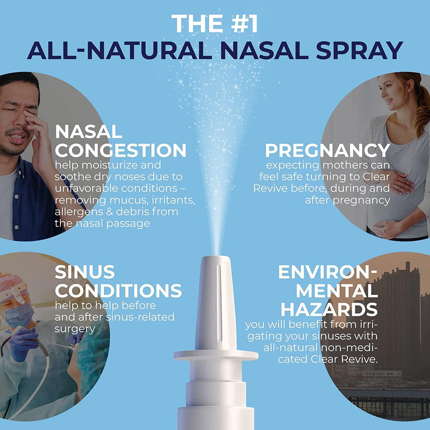 Clear Revive Nasal Spray, Allergy Medication for Fast Relief of Nasal