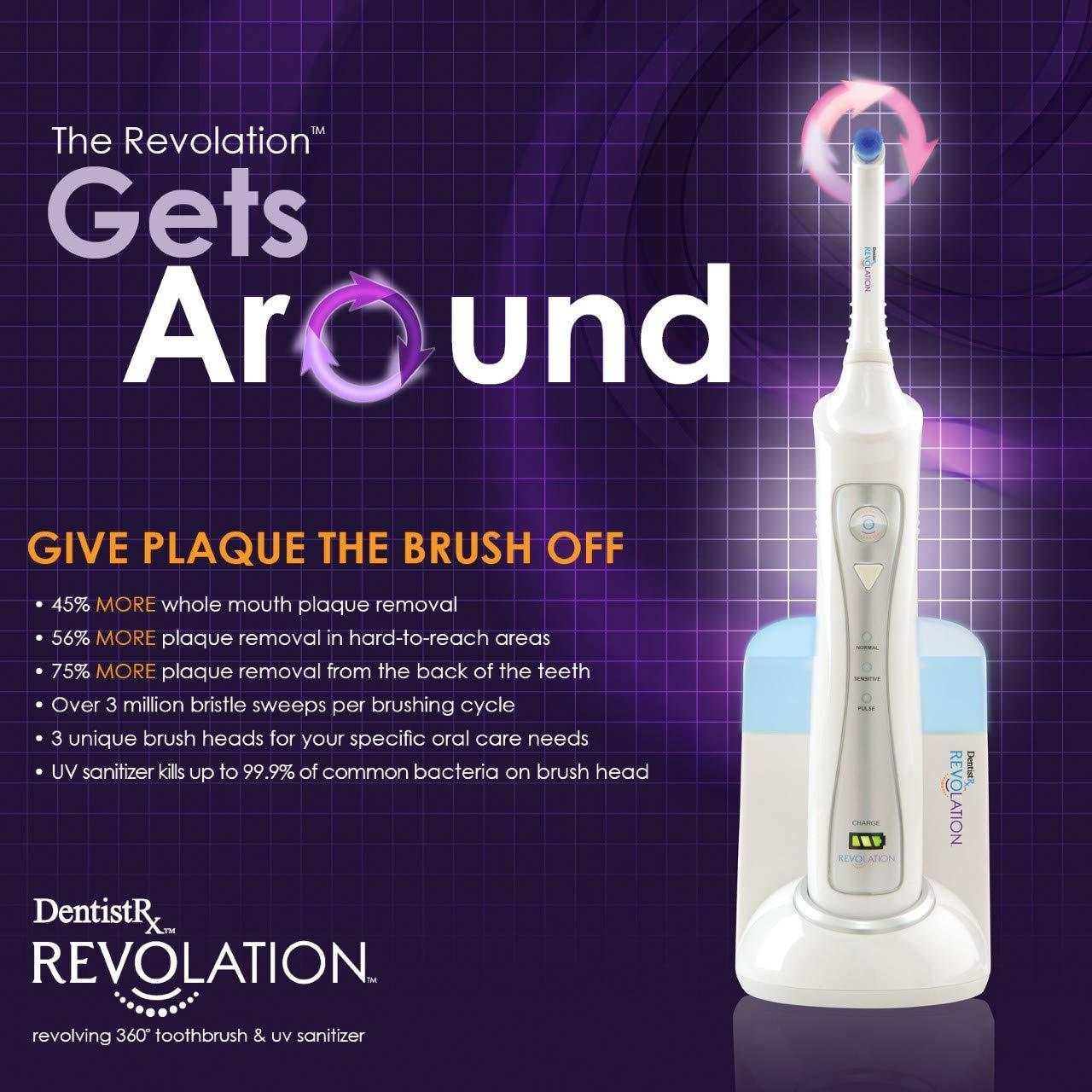 DentistRx Revolation Revolving 360 Toothbrush & UV Sanitizer