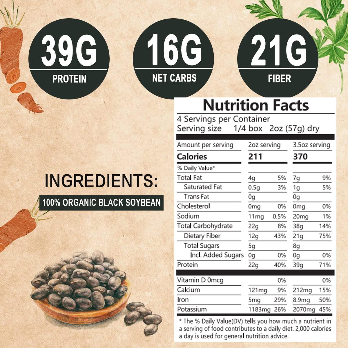 PureFit Black bean Fettuccine pasta, High Protein Pasta, Plant Based