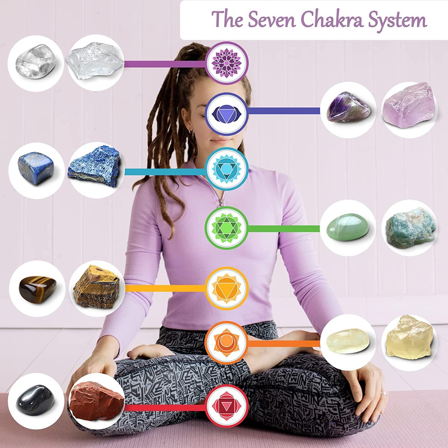 Does size matter for energy-healing crystals?