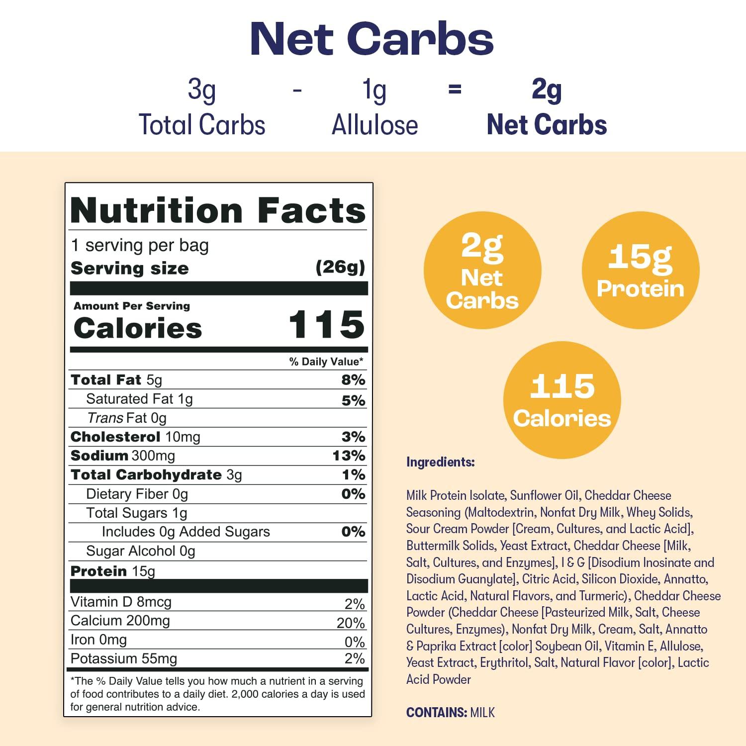 Schoolyard Snacks Low Carb Keto Cheese Puffs Cheddar Cheese High