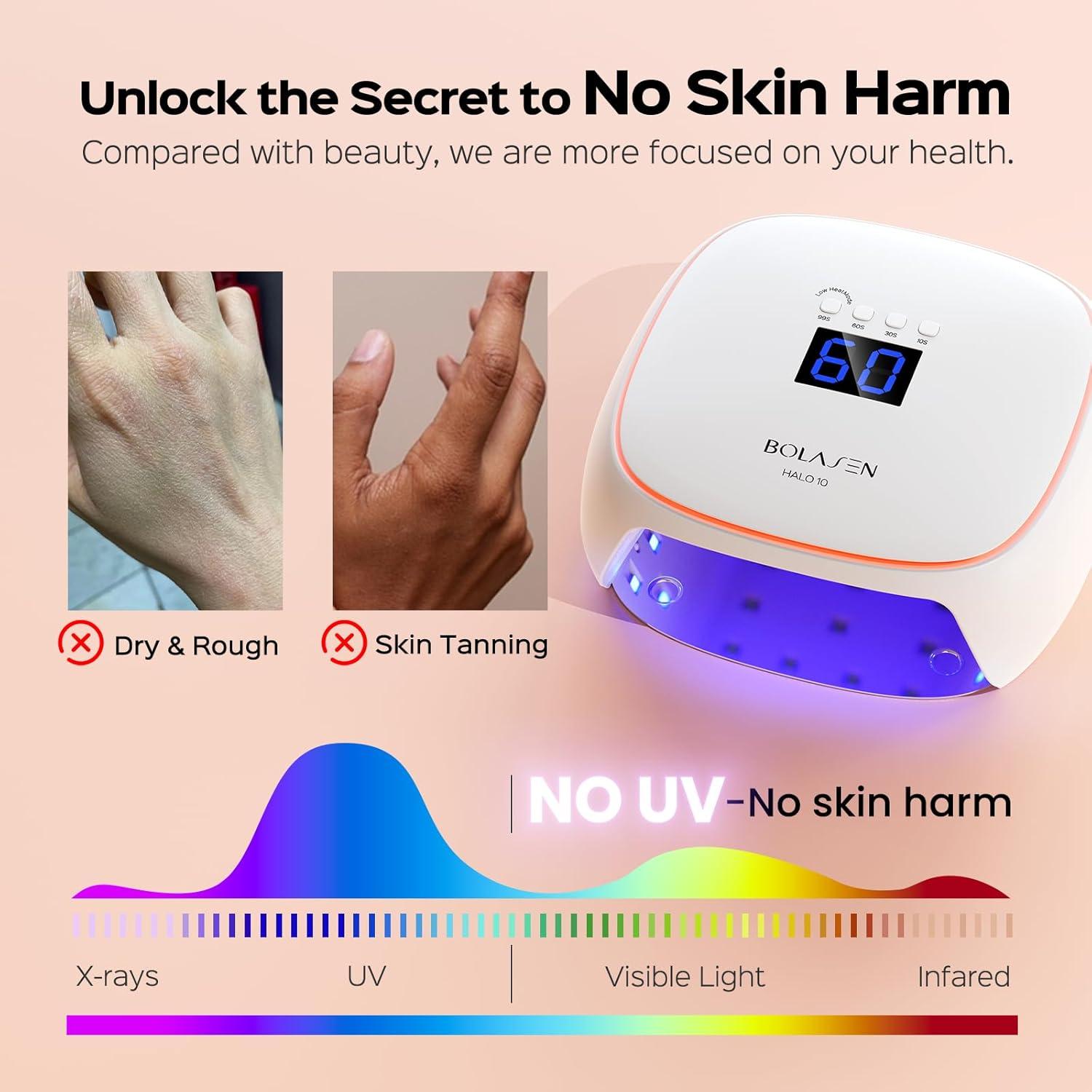 BOLASEN 60W LED Nail Lamp - Professional Gel Nail Dryer with
