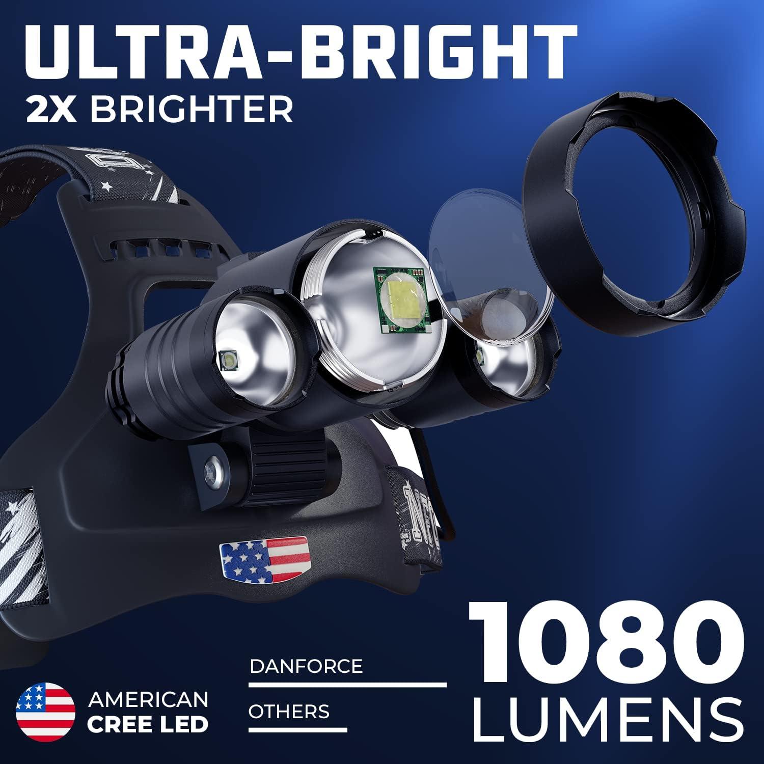 DanForce Headlamp. USB Rechargeable LED Head Lamp. Ultra Bright CREE