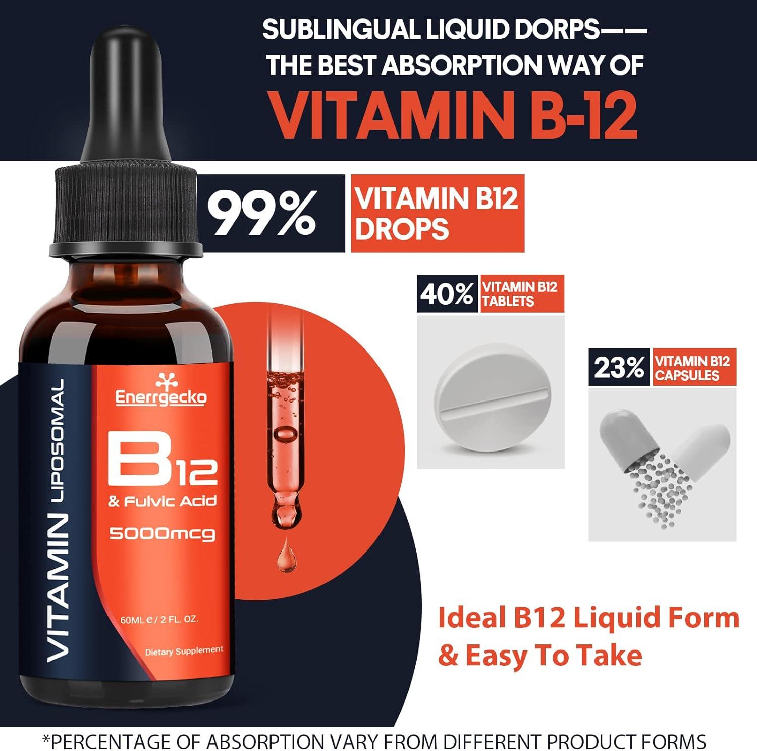 Liposomal Vitamin B12 Sublingual 5000 mcg Maximize Absorption B12