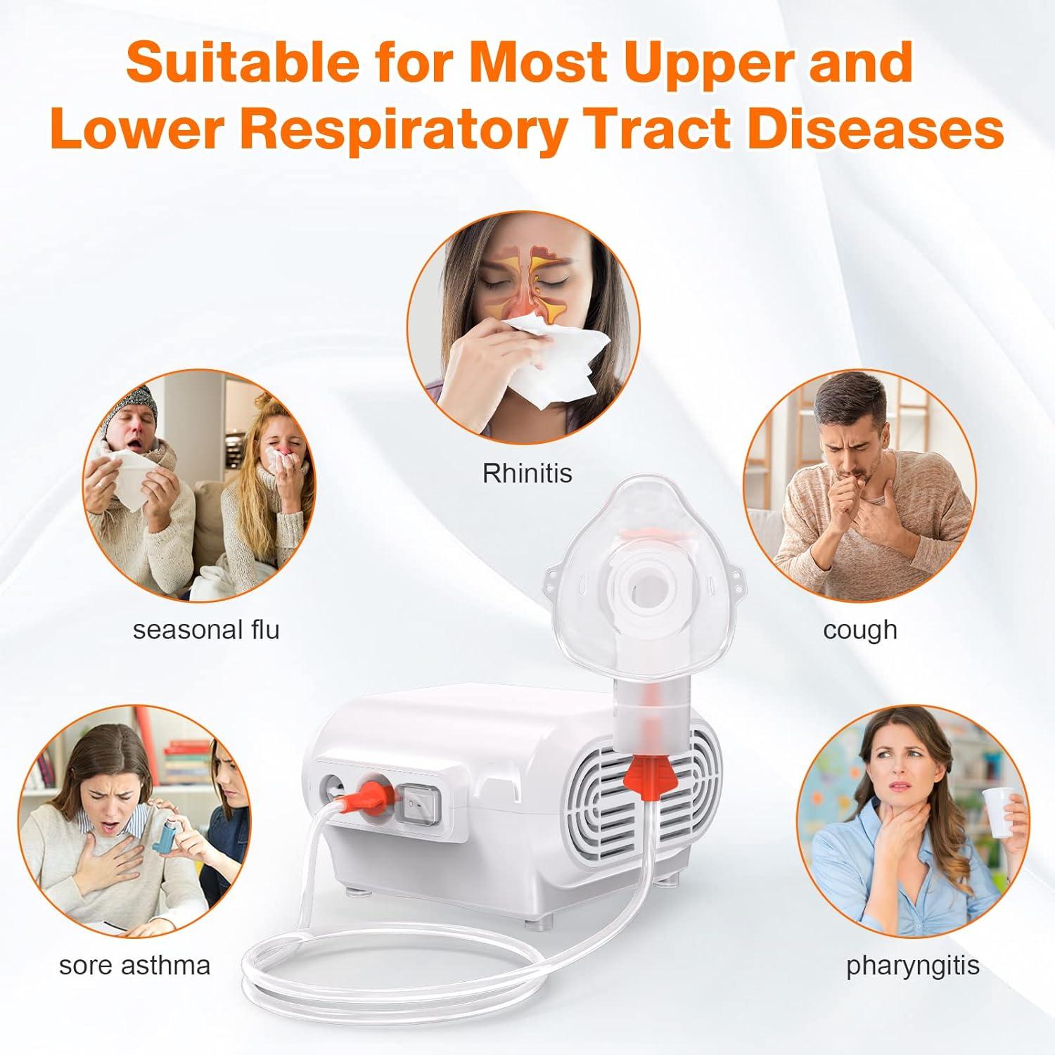 Portable Compressor Nebulizer for Adults and Kids - Adjustable Steam ...