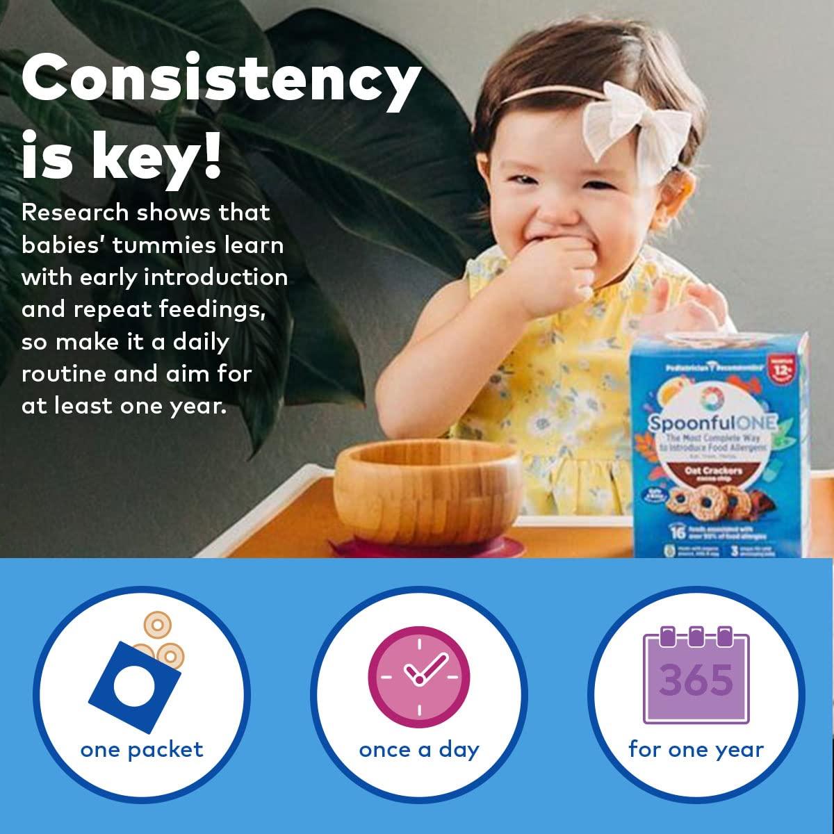 SpoonfulONE Food Allergen Introduction Oat Crackers Smart Feeding