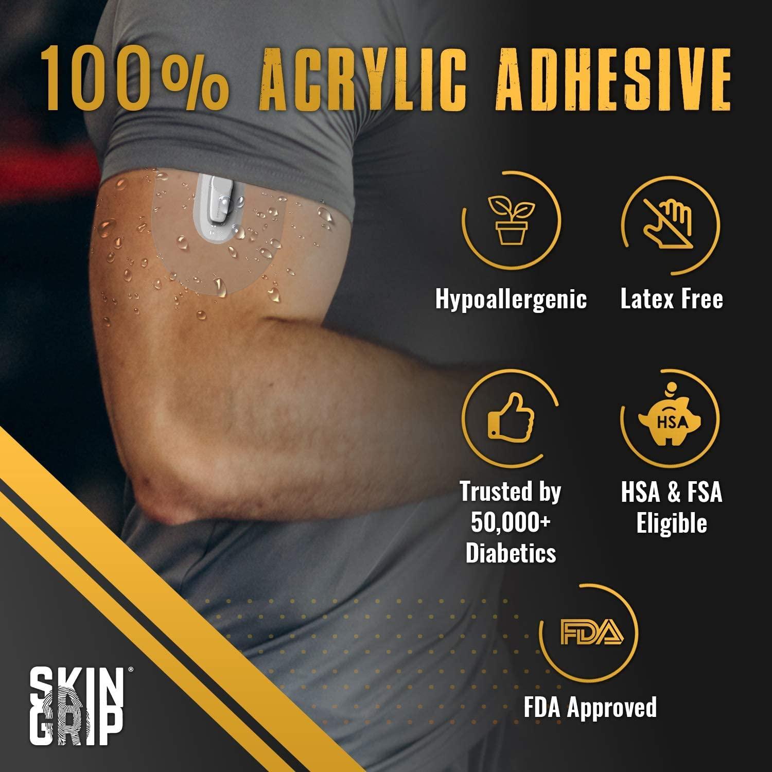 Skin Grip Adhesive Patches for G6 CGM (20Pack), Waterproof