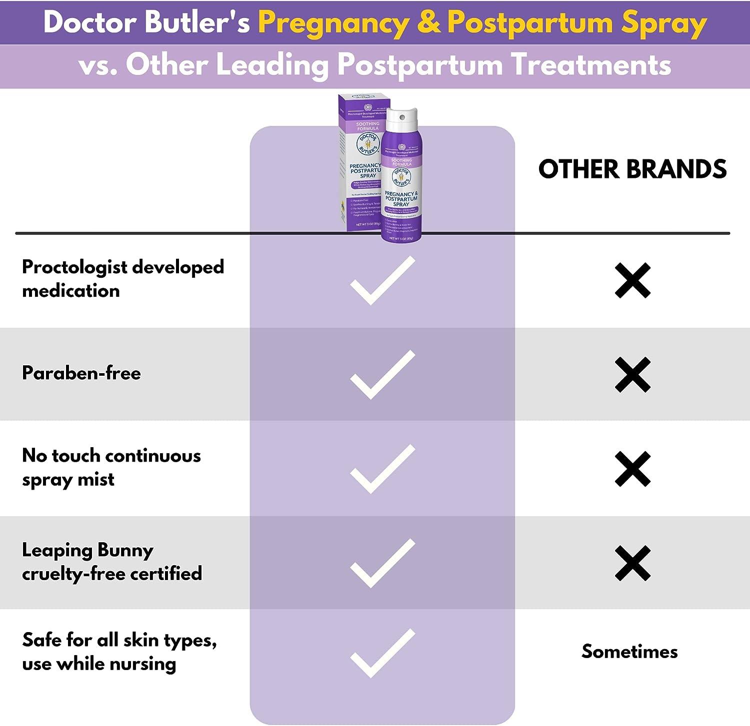 Pregnancy & Postpartum Perineal Spray by Doctor Butler's