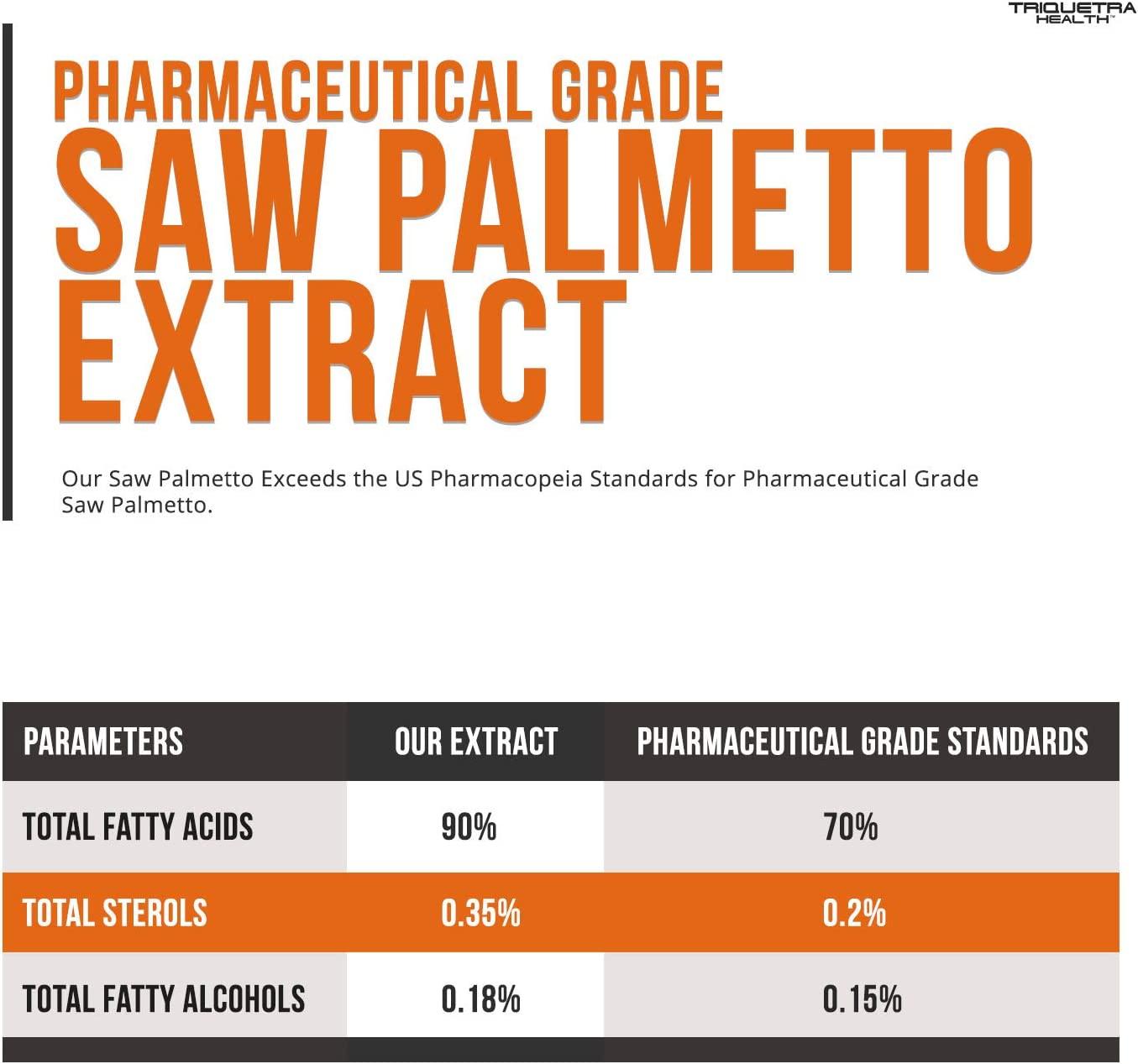 Saw Palmetto Extract 10X Potency + Pumpkin Seed Oil Prostate Health