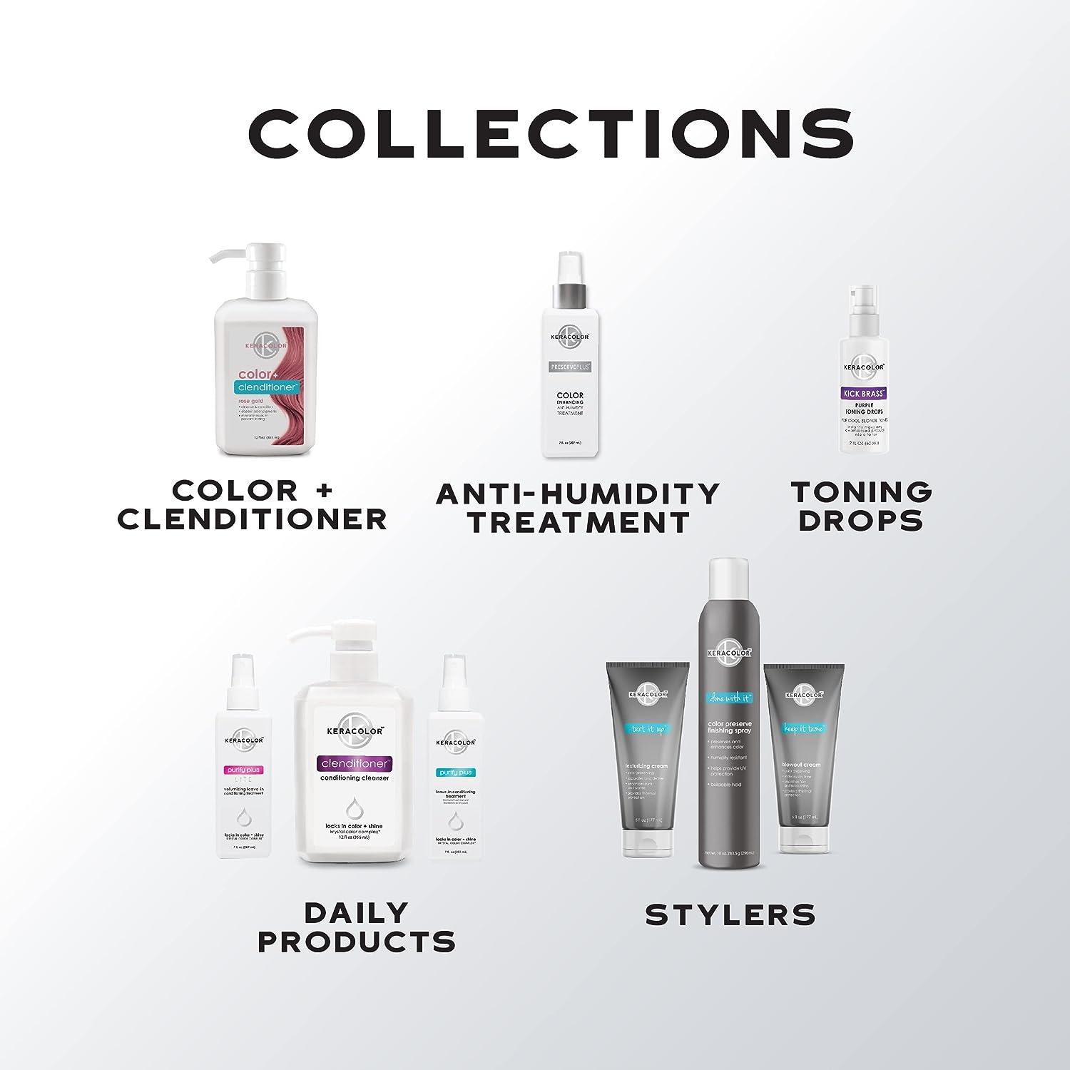 Keracolor Purify Plus Leave In Conditioning Treatment 7 Fl Oz (Pack of 1)