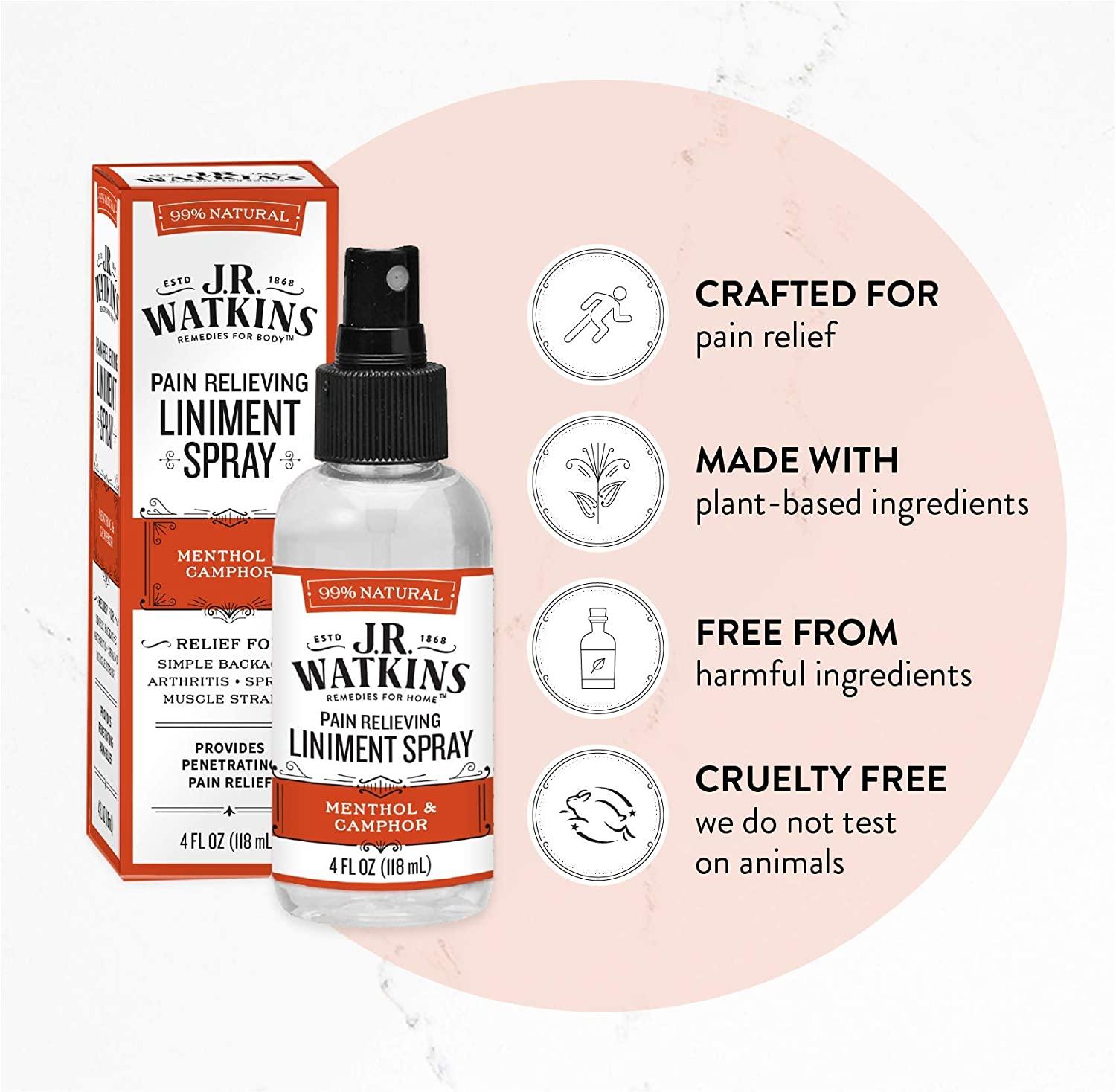 J.R. Watkins Liniment Spray Original Pain Relieving Misting Spray