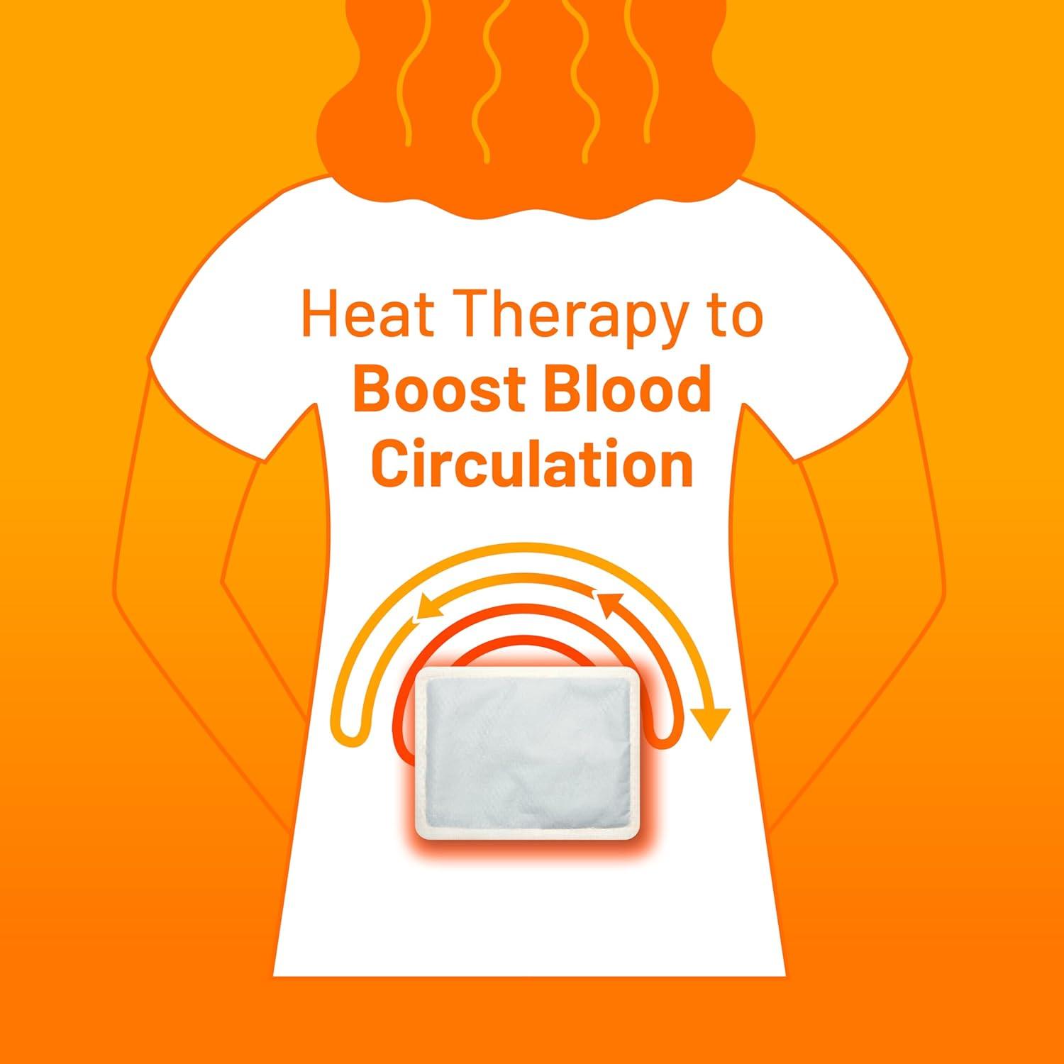 CuraHeat Back and Shoulder Pain Heat Patch 10 Patches Targeted