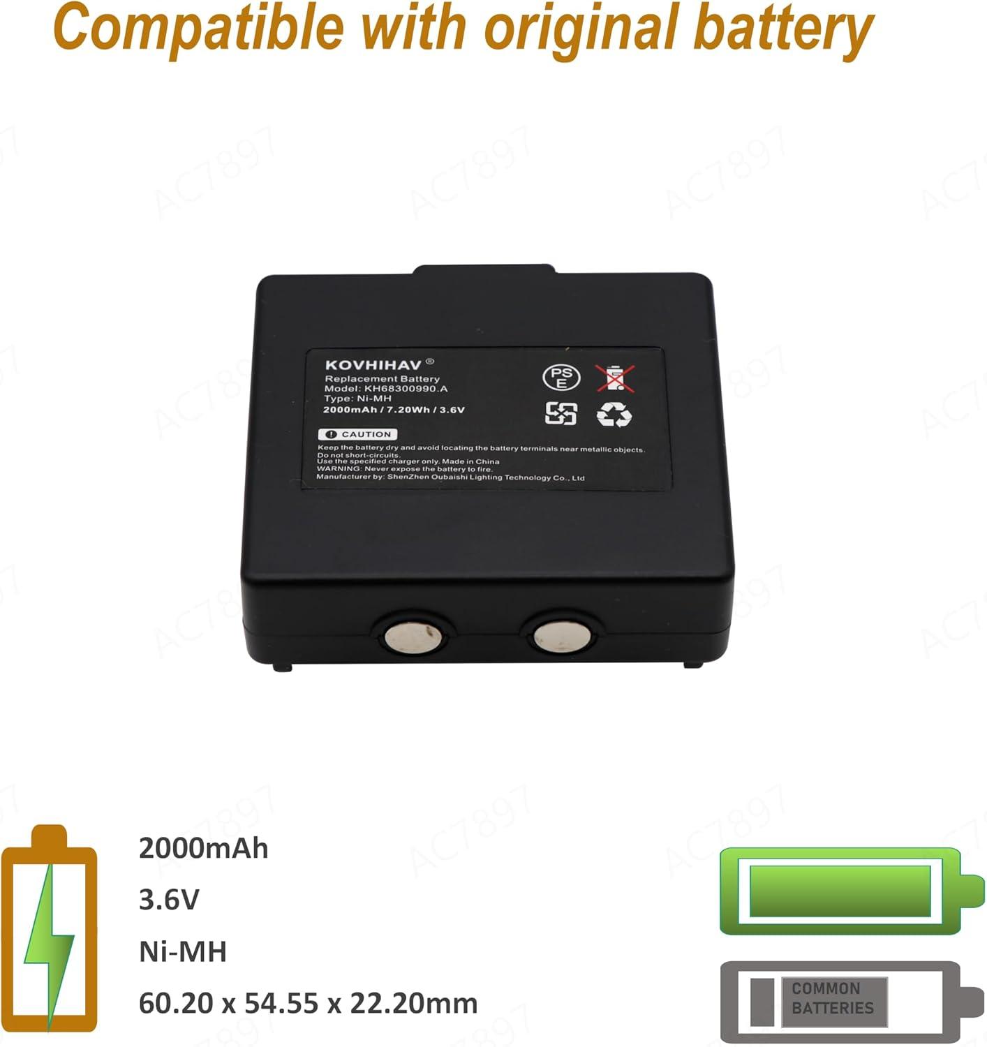 NiMh Akku 3,6V | 2,0Ah für Hetronic Mini 68300900
