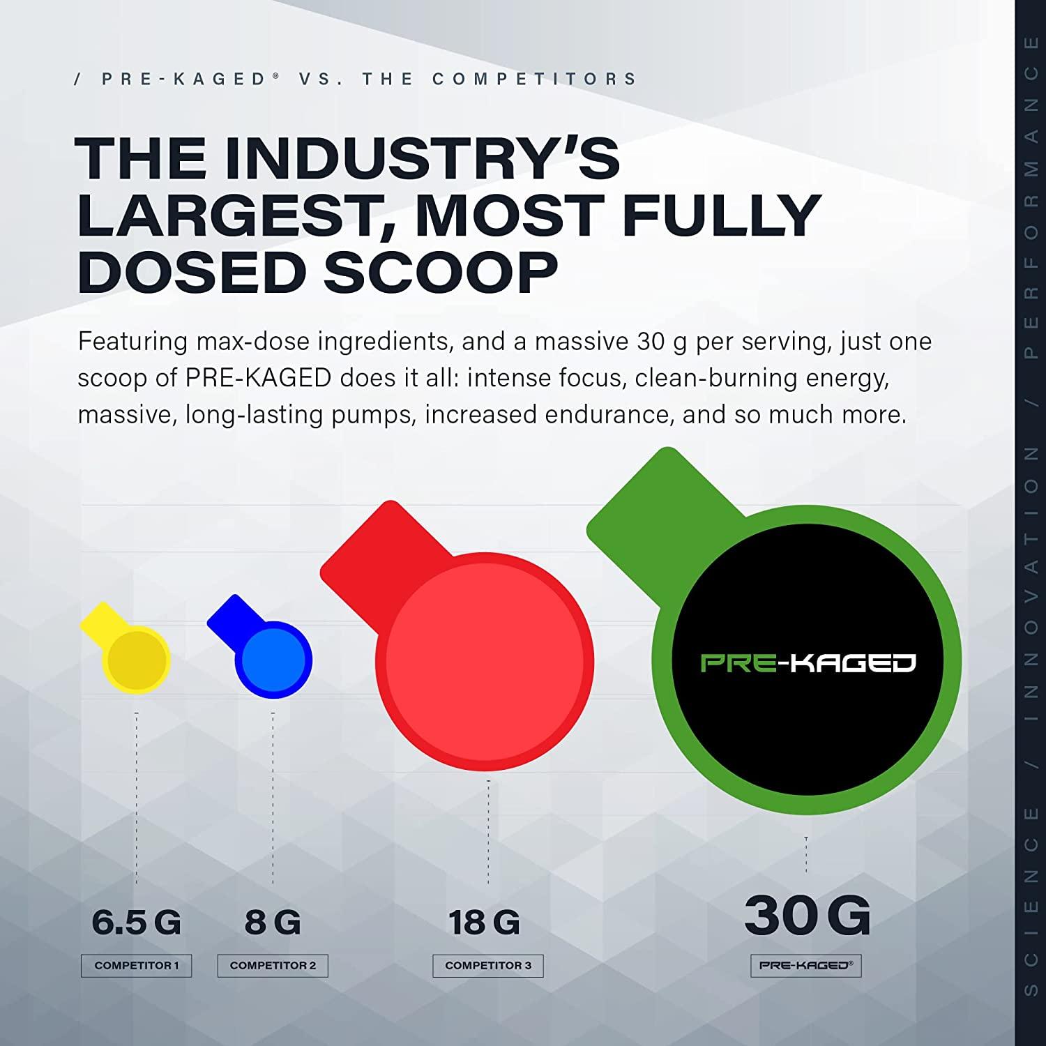 Kaged Muscle PREKAGED PreWorkout Primer Pink Lemonade 1.30 lb (588 g)