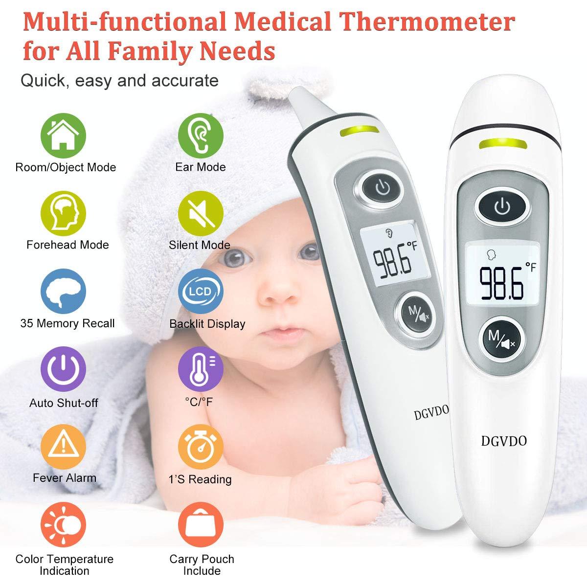 NonContact Forehead Thermometers, No Touch Digital Infrared