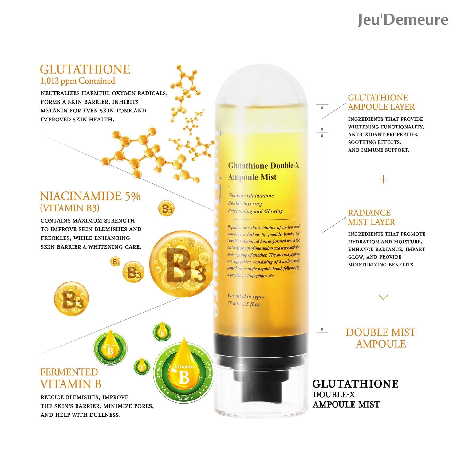 glutathione double x ampoule mist JEU DEMEURE Glutathione Double-X Ampoule Spray - Luminous Dewy Skin Mist  with 5% Niacinamide & Fermented Vitamin B for All Skin Types - 2.5 fl. oz -  Korean Skincare