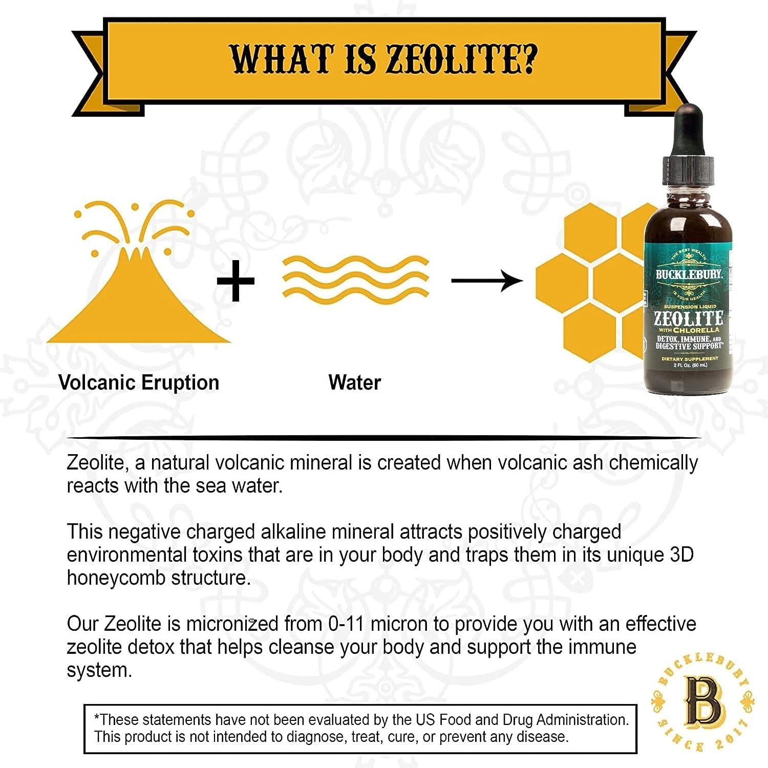 Bucklebury Zeolite Liquid with Chlorella Detox & Immune Support (60
