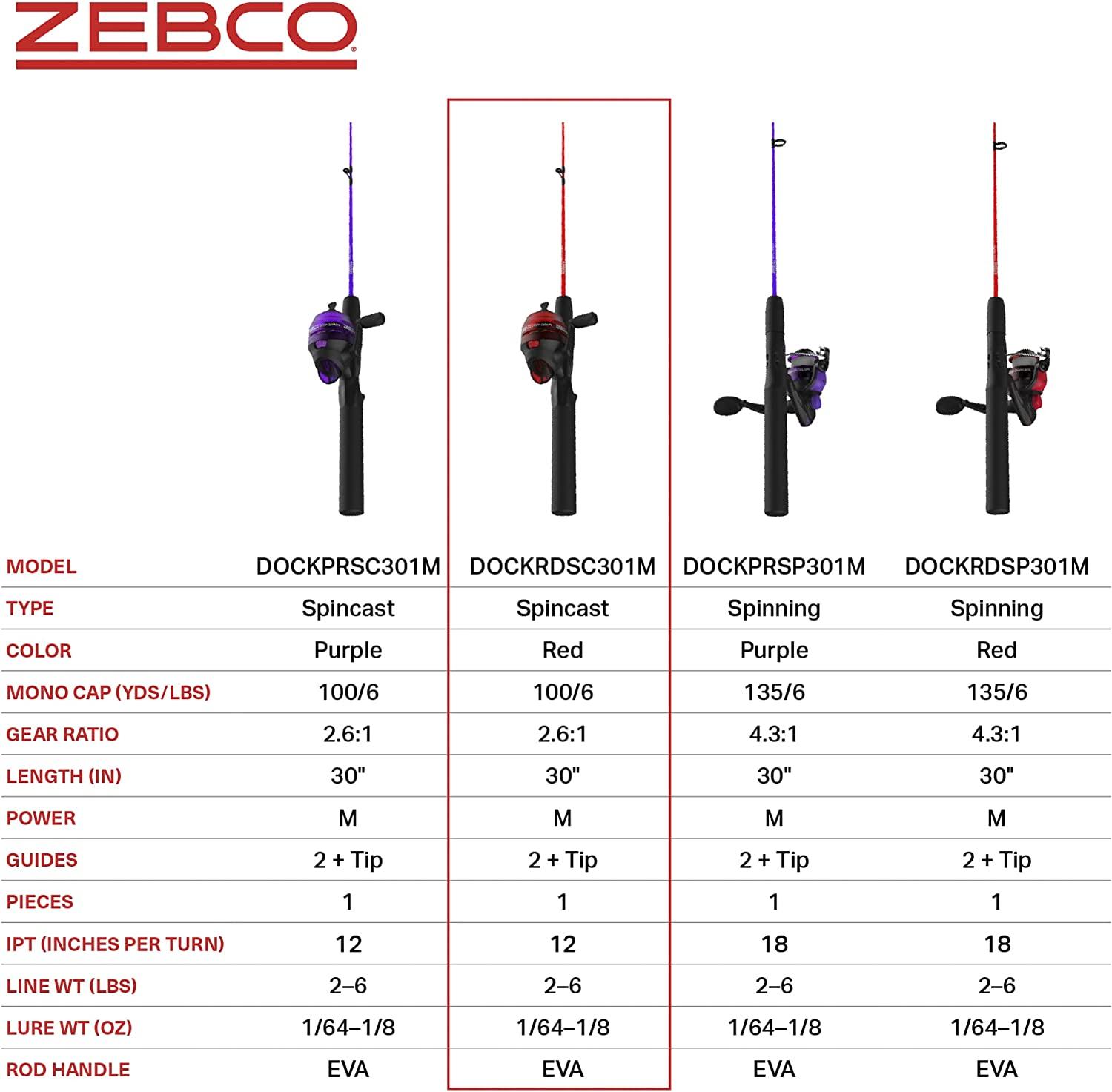 Zebco Dock Demon Spinning Reel or Spincast Reel and Fishing Rod Combo  30-Inch Durable Fiberglass Rod QuickSet Anti-Reverse Fishing Reel Spincast  Reel - Red