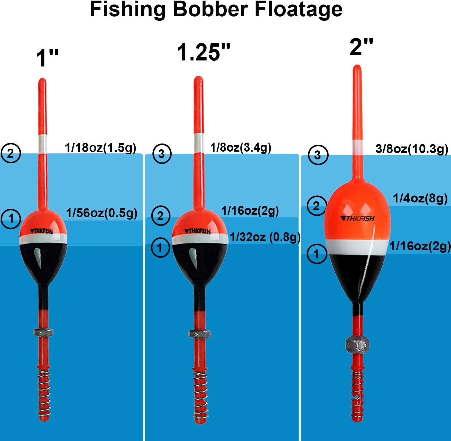THKFISH Fishing Floats and Bobbers Balsa Wood Floats Spring Bobbers with  Oval Slip Bobbers for Crappie Panfish Walleyes Fixed Bobber (1X0.7X6)  (1.25X0.75X6) (2X1.14X5.86) 5pcs C-2in X 1.14in X 5.86in - 5pcs