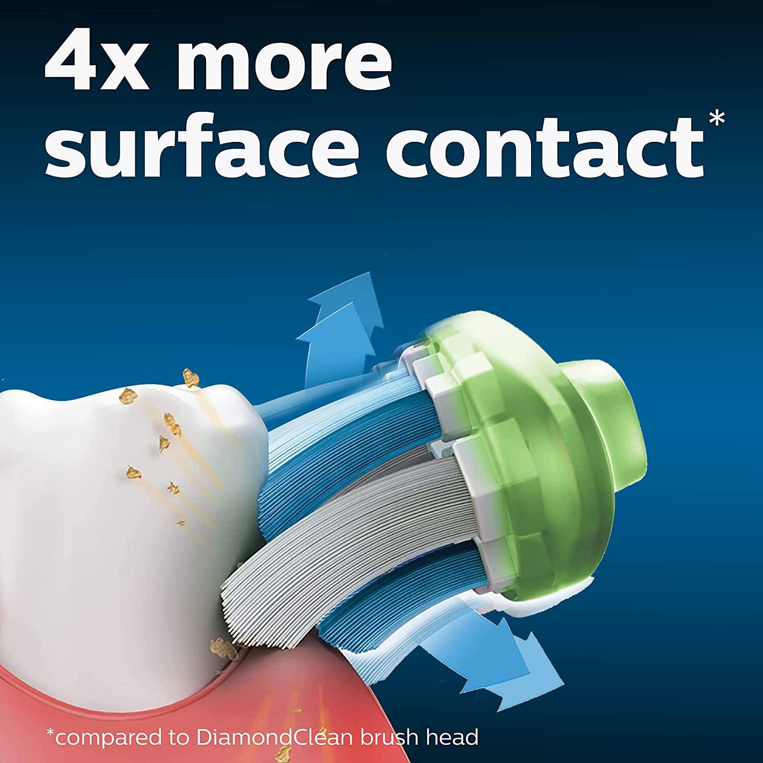 Philips Sonicare Genuine W3 Premium White Replacement Toothbrush Heads