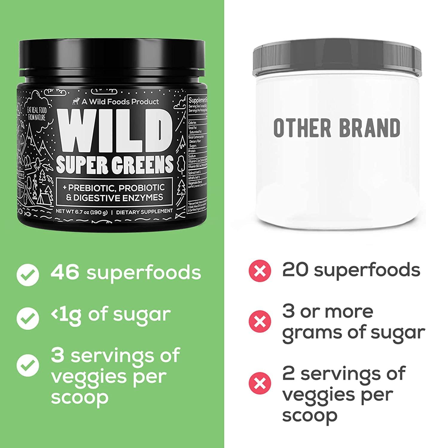 Wild Foods Super Greens Powder Organic Green Superfood Powder with