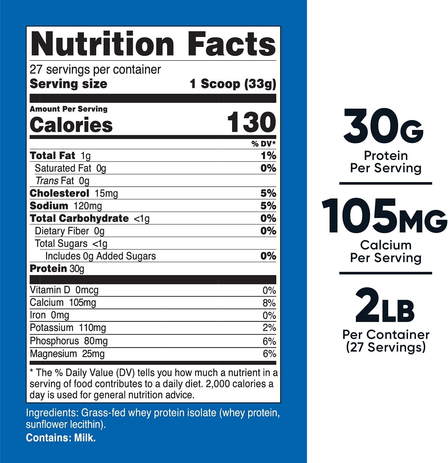 Nutricost GrassFed Whey Protein Isolate (Unflavored) 2LBS NonGMO