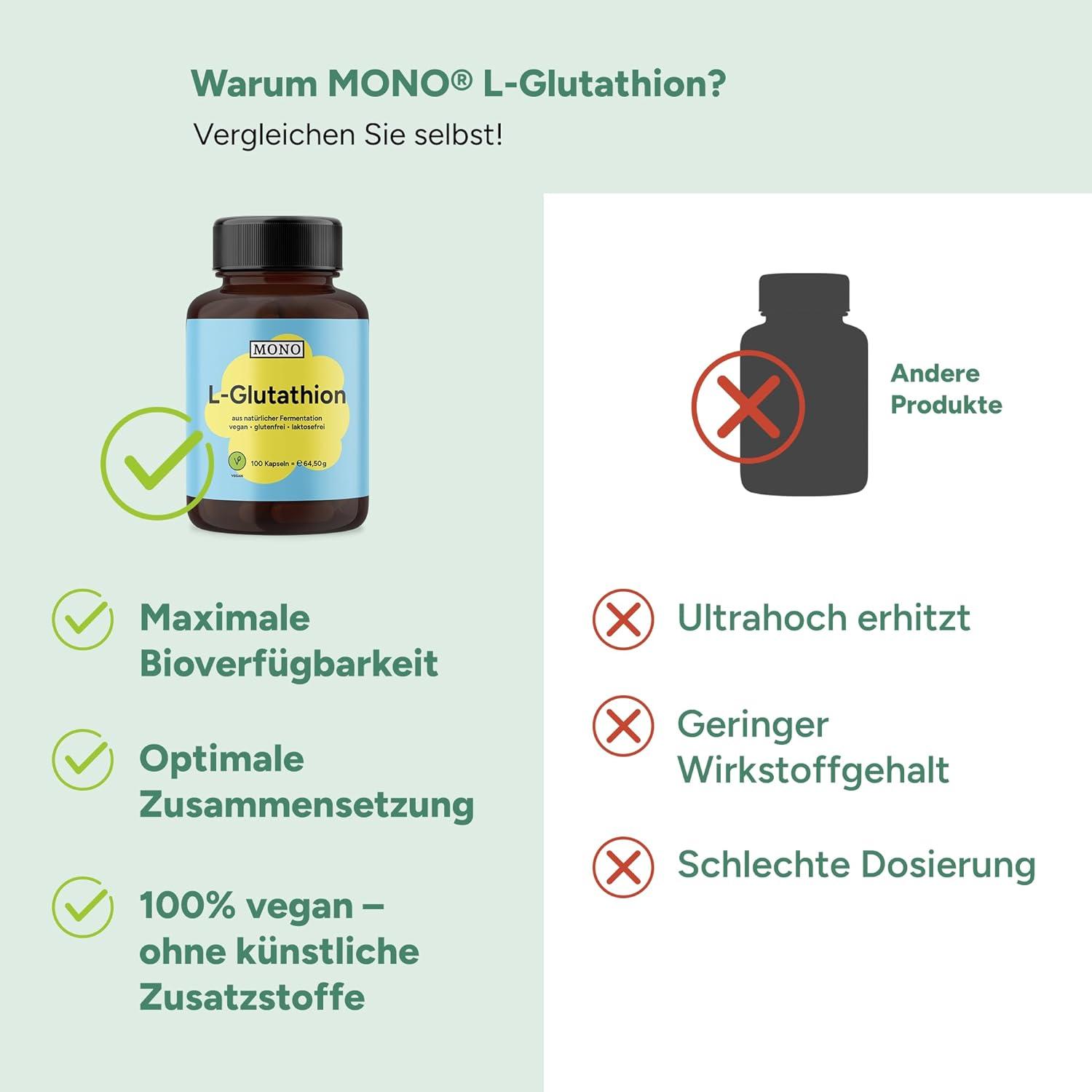 glutathione iv drip malaysia Nutri Rione Liposomal Glutathione Veg Capsules – Encapsulated Technology  for Enhanced Bioavailability | Antioxidant Support - Liposomal &  Microencapsulation Nutraceutical Manufacturer India main image 0