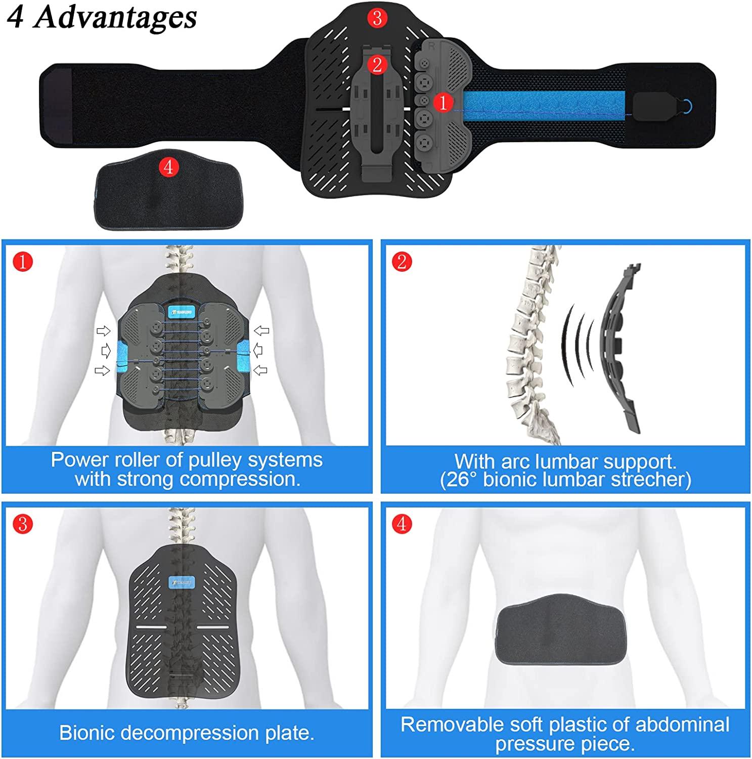LSO Back Brace with Maximum Decompression Plate & Adjustable Arch Back ...