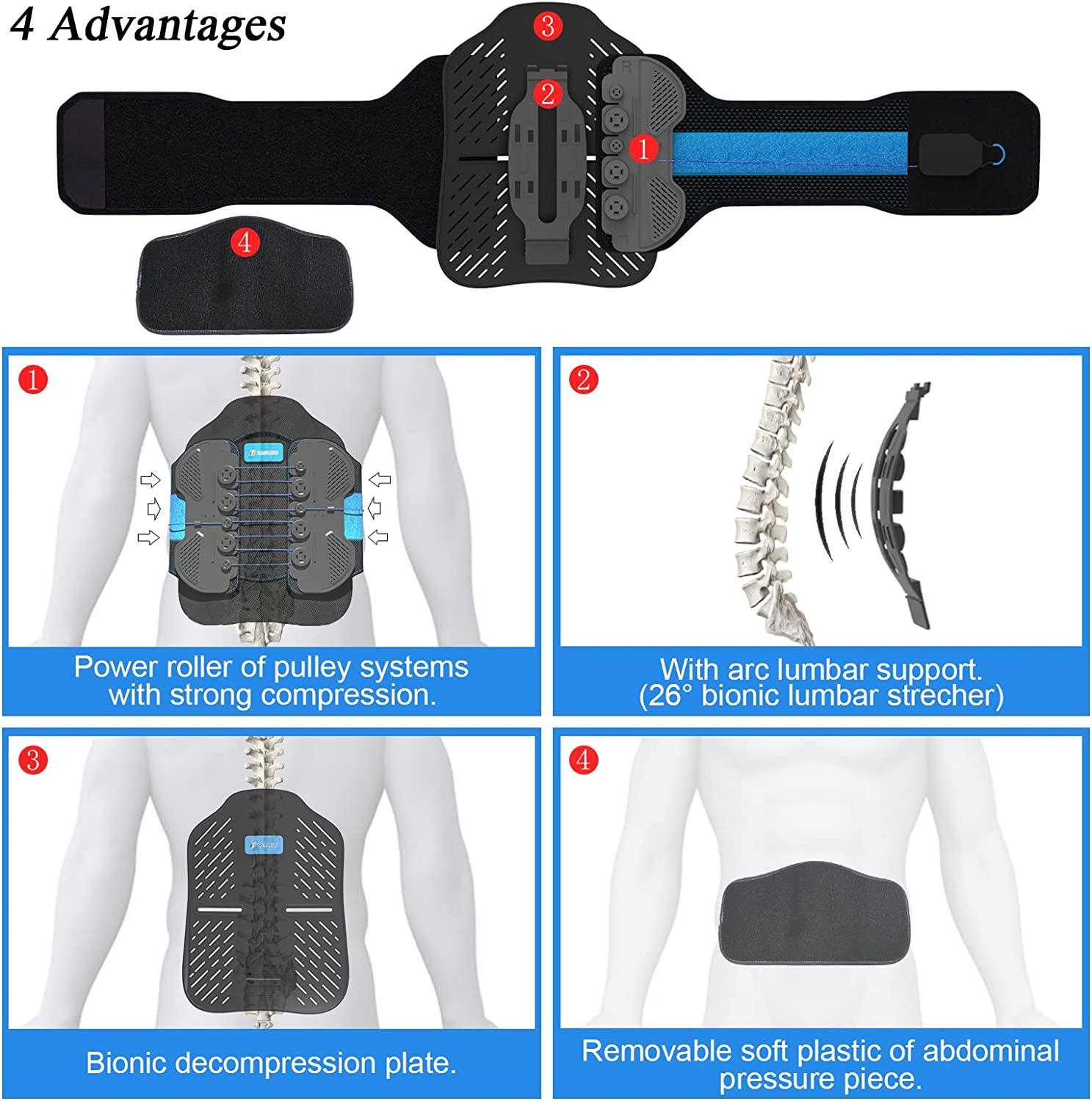 LSO Back Brace for Herniated Disc Pain Relief Adjustable Lumbar